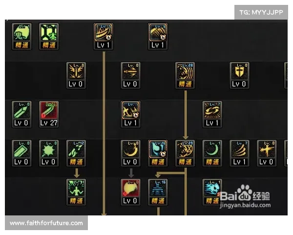 鬼泣技能栏截屏视频教程：高效学会使用鬼泣技能
